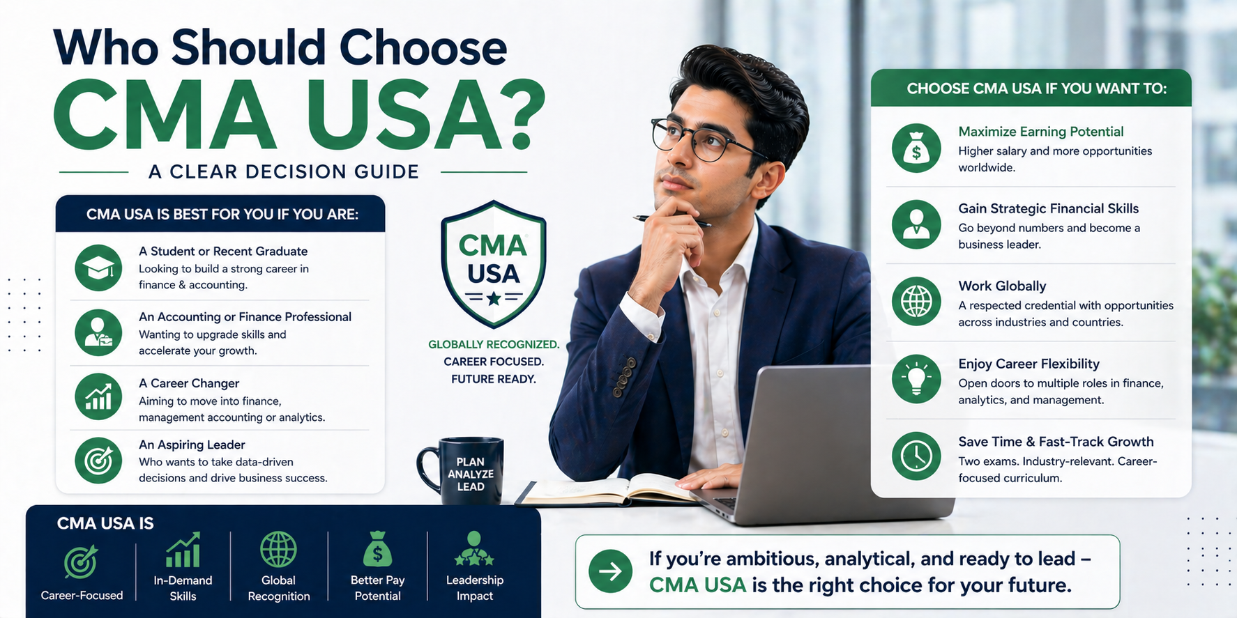 Who Should Choose CMA USA? A Clear Decision Guide